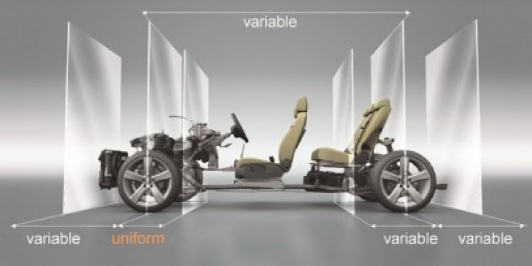 Platforma pentru Golf şi A3